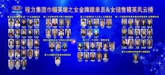 程力先鋒女黨員、先進女員工、優(yōu)秀女金牌跟單